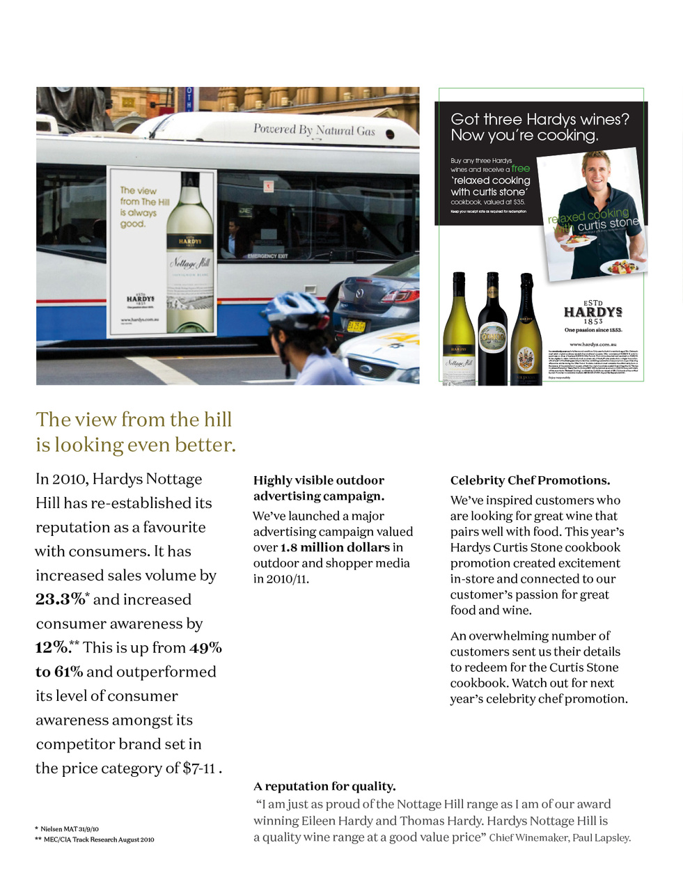 Drinks Trade Preview Pages