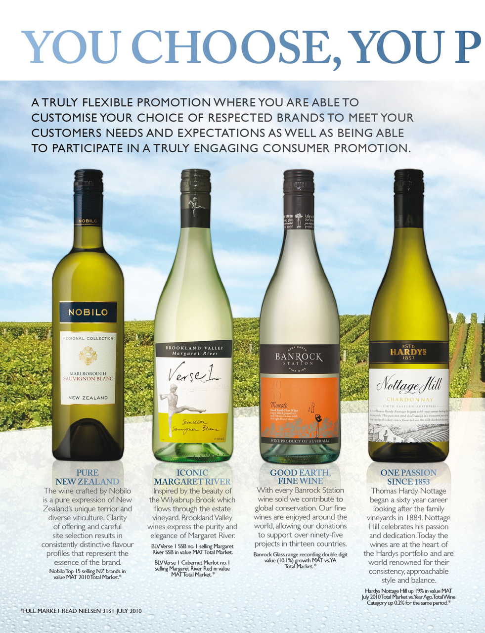 Drinks Trade Preview Pages