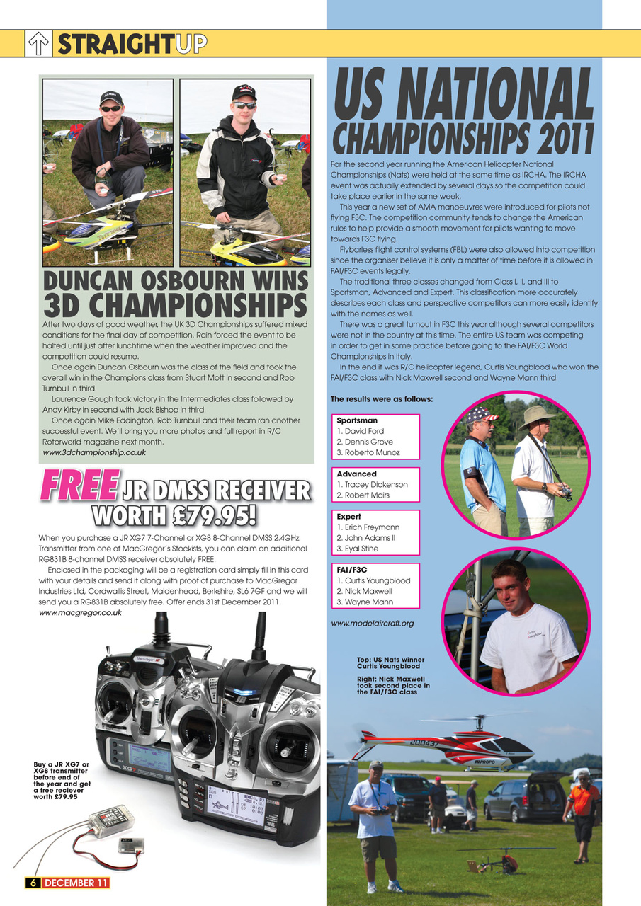 Radio Control Rotor World Preview Pages