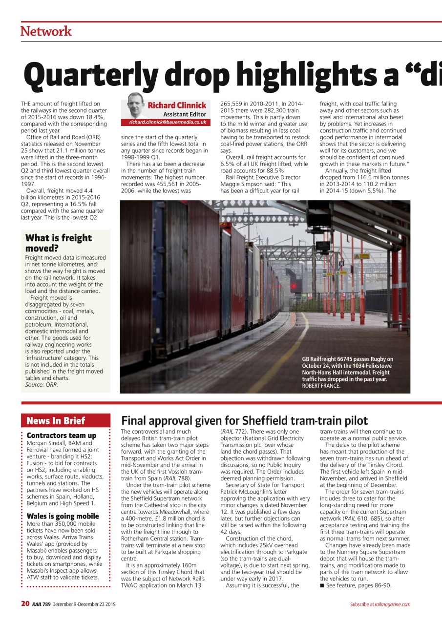 Rail Preview Pages