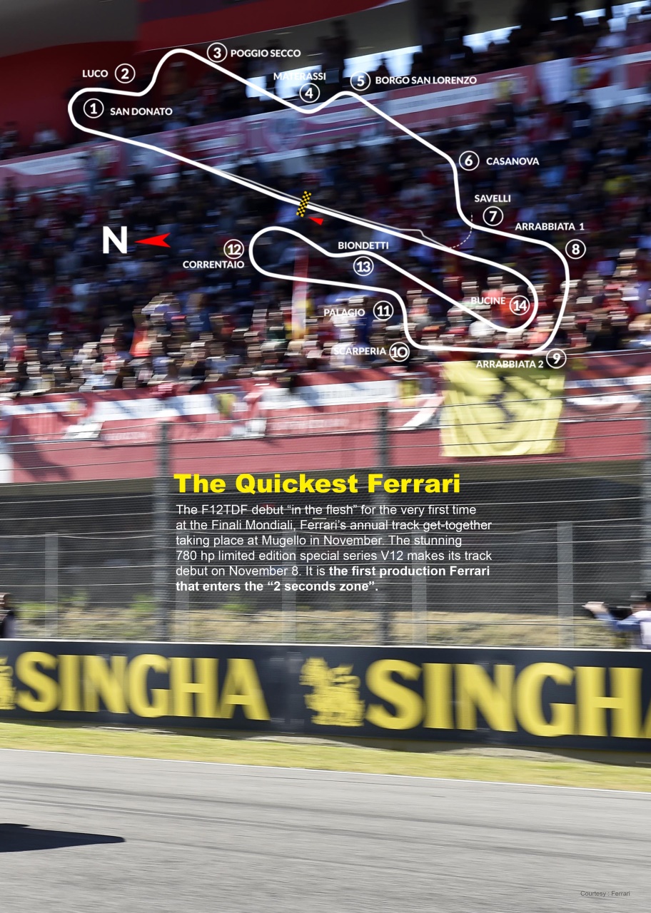 SUPER MOTORS Preview Pages