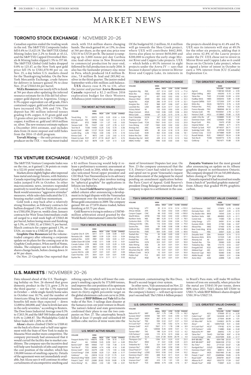 The Northern Miner Preview Pages