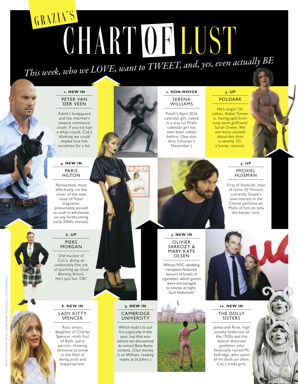 Grazia Preview Pages