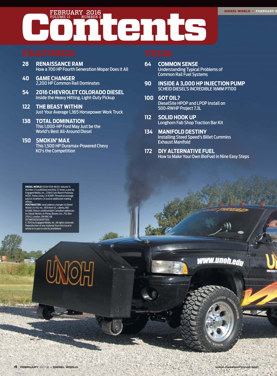 Diesel World Preview Pages