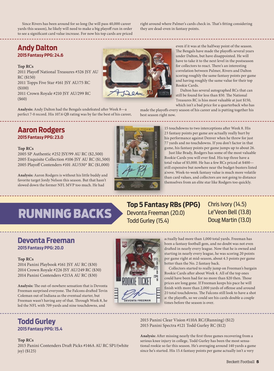Beckett Football Magazine Preview Pages