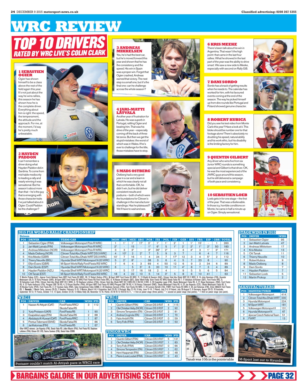 Motorsport News Preview Pages