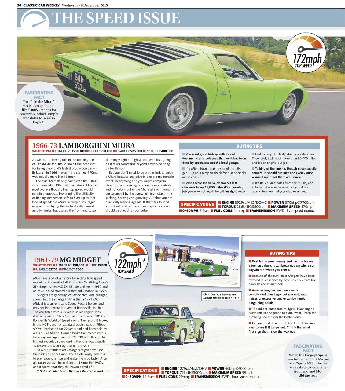 Classic Car Weekly Preview Pages