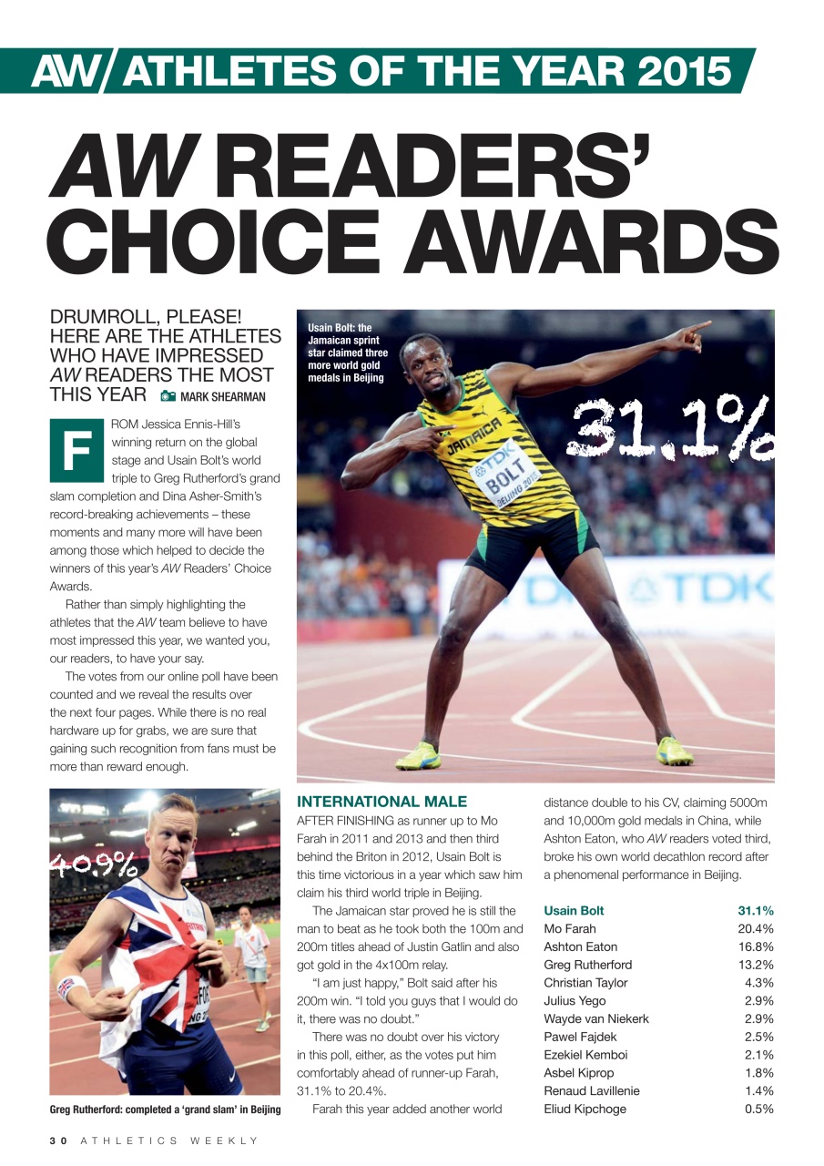 AW – Athletics Weekly Magazine Preview Pages