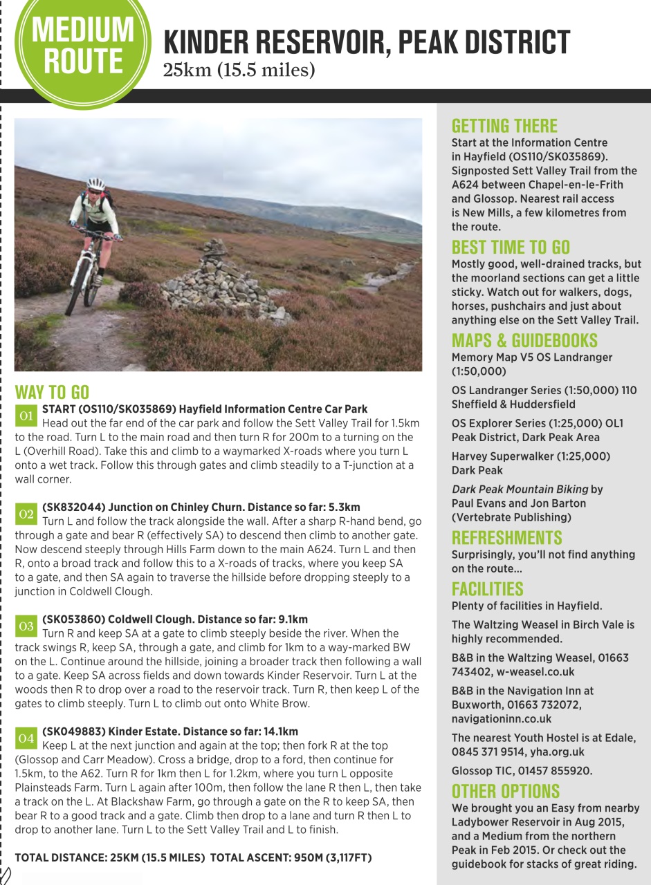 Mountain Bike Rider Preview Pages