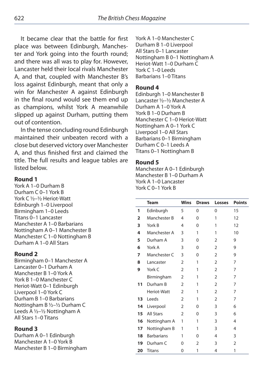 British Chess Magazine Preview Pages