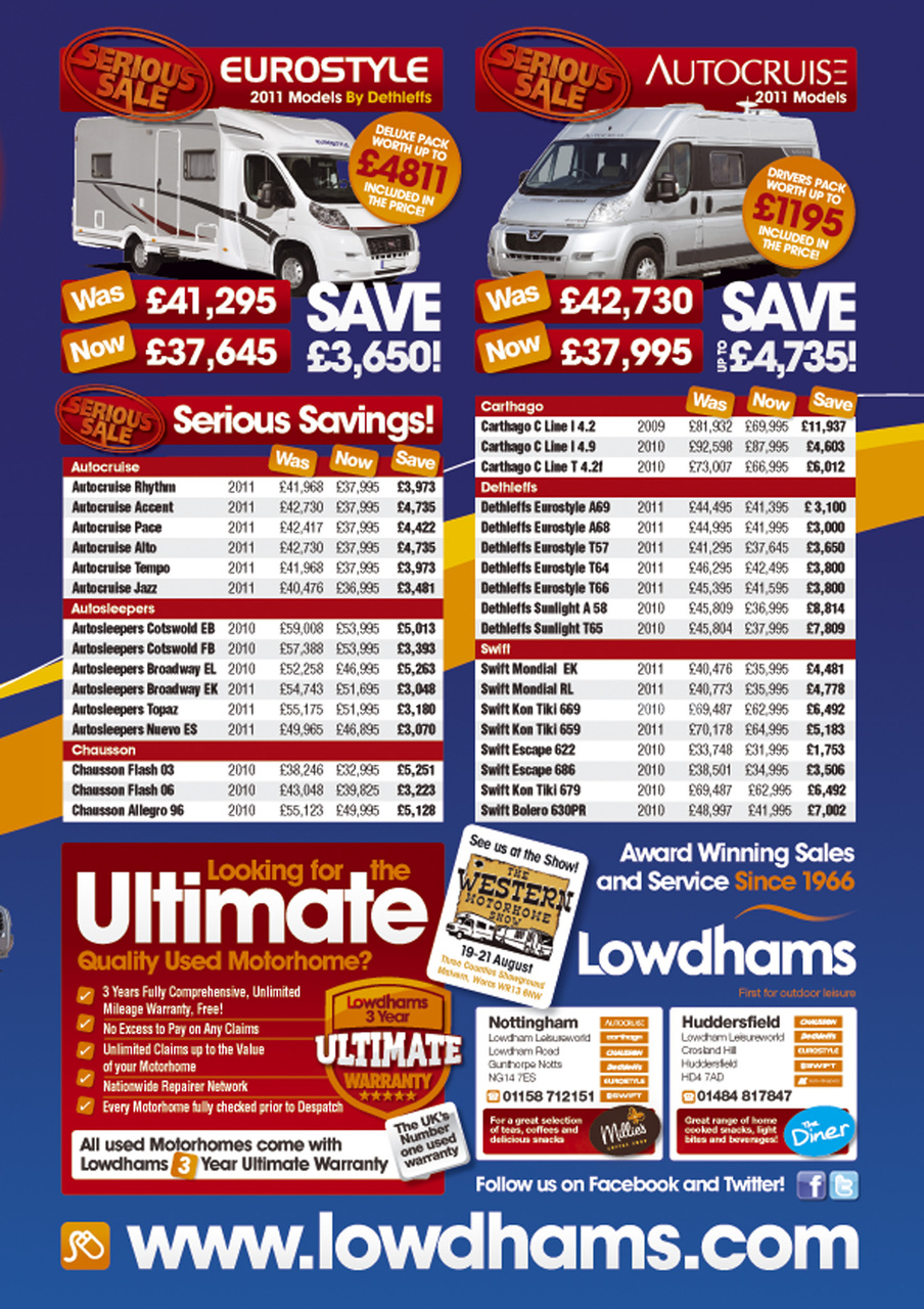 What Motorhome magazine Preview Pages