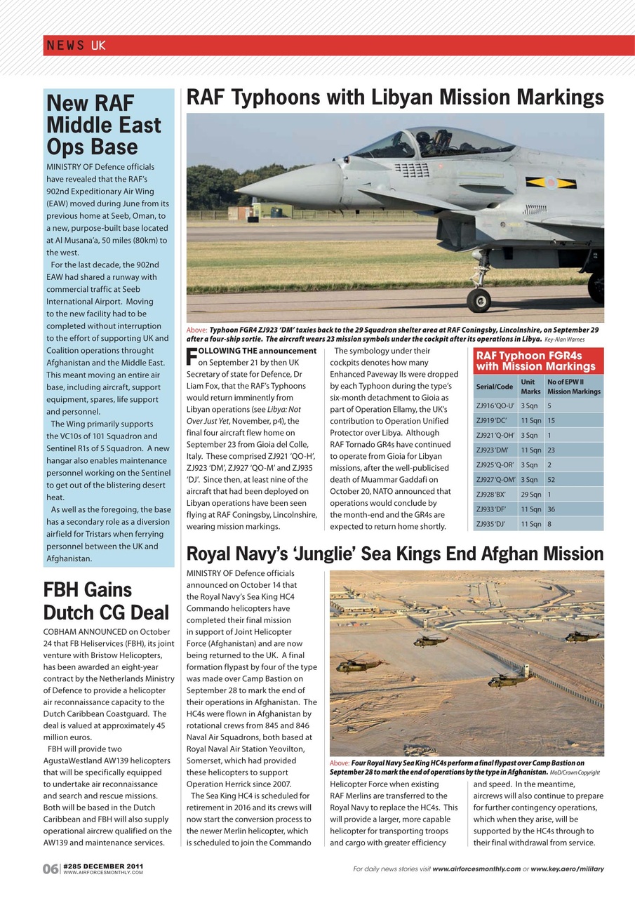 AirForces Monthly Preview Pages