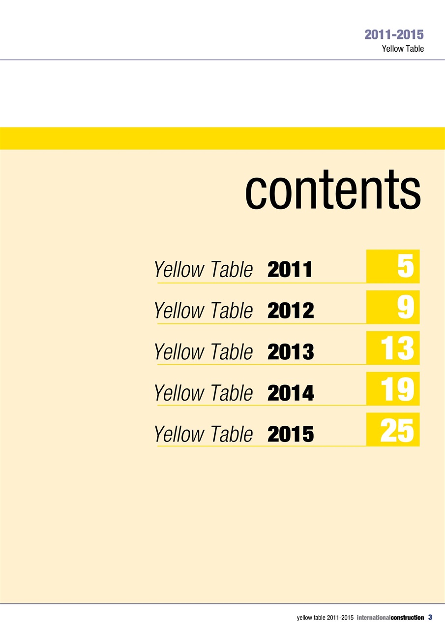 International Construction Preview Pages