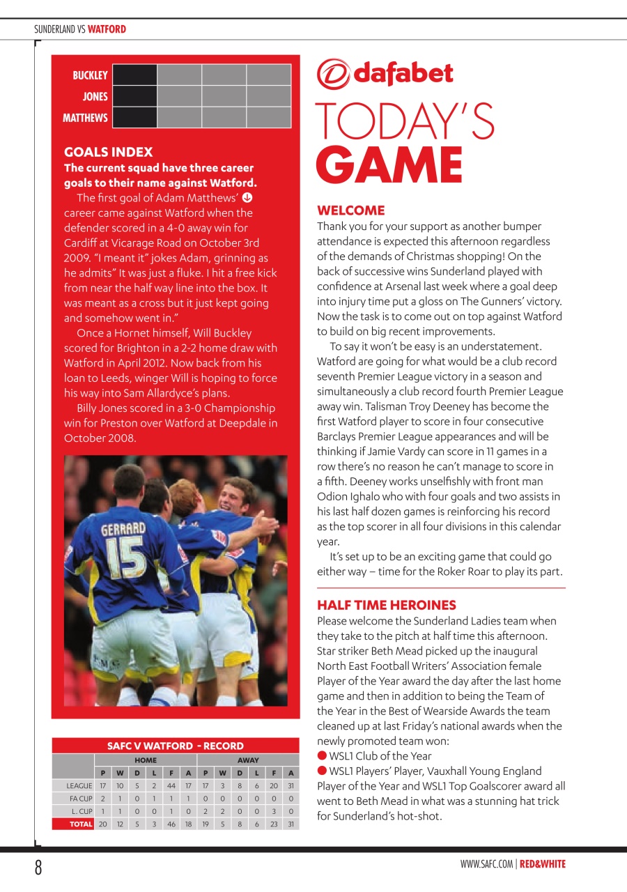 Sunderland FC Preview Pages