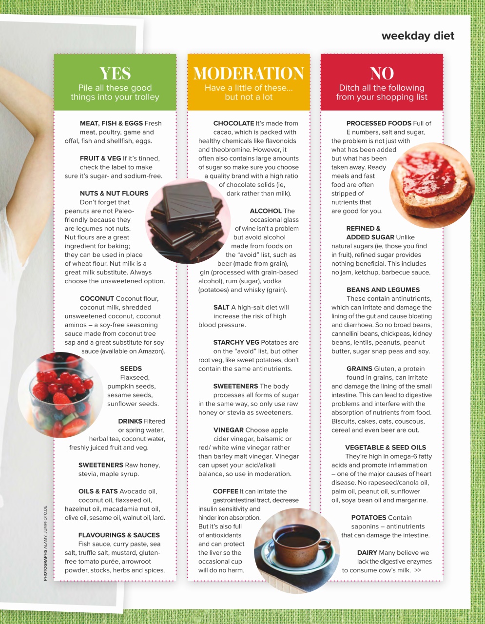 Woman & Home Preview Pages