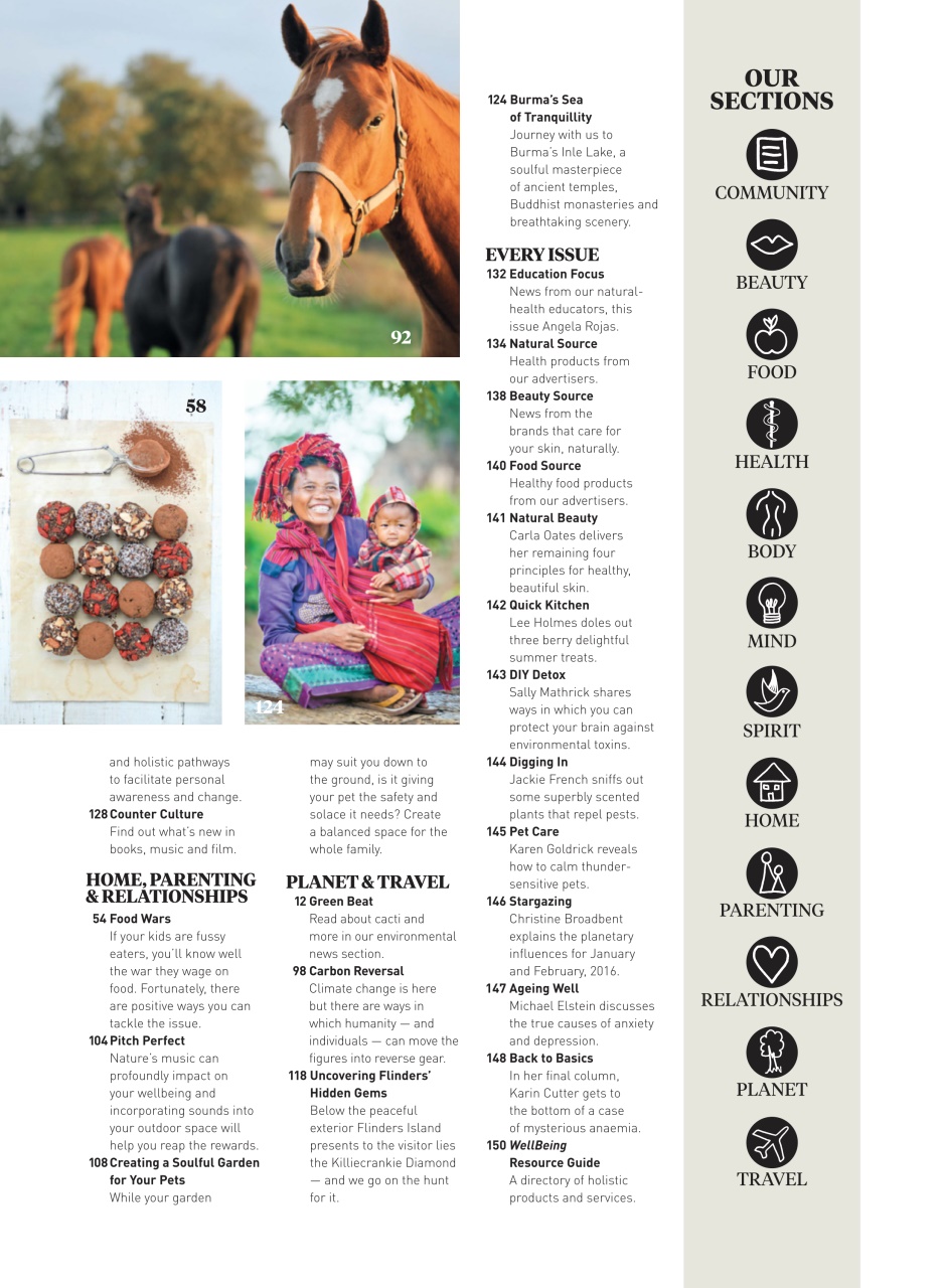 WellBeing Preview Pages