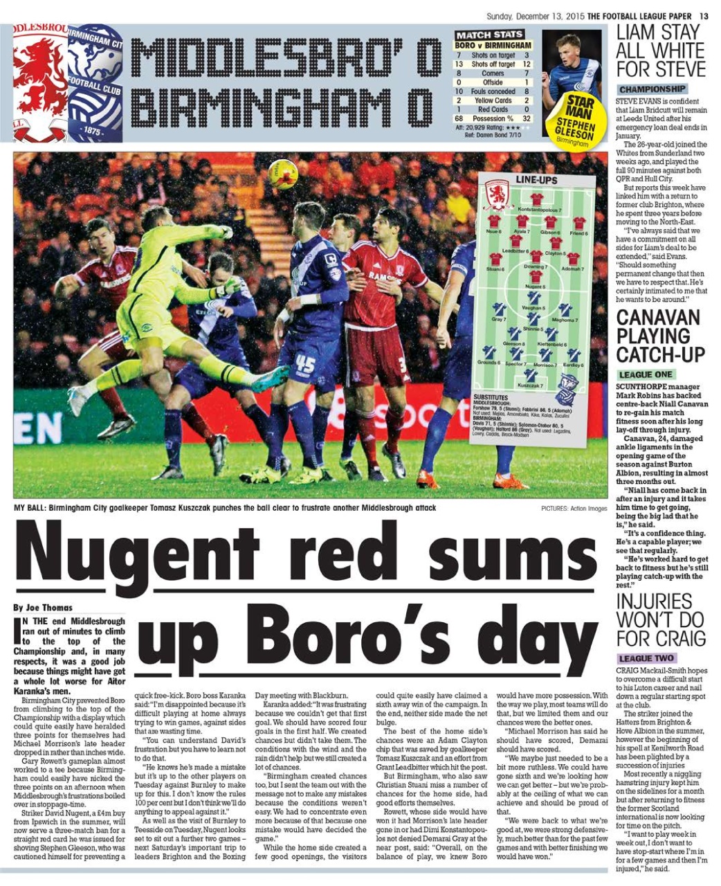 The Football League Paper Preview Pages
