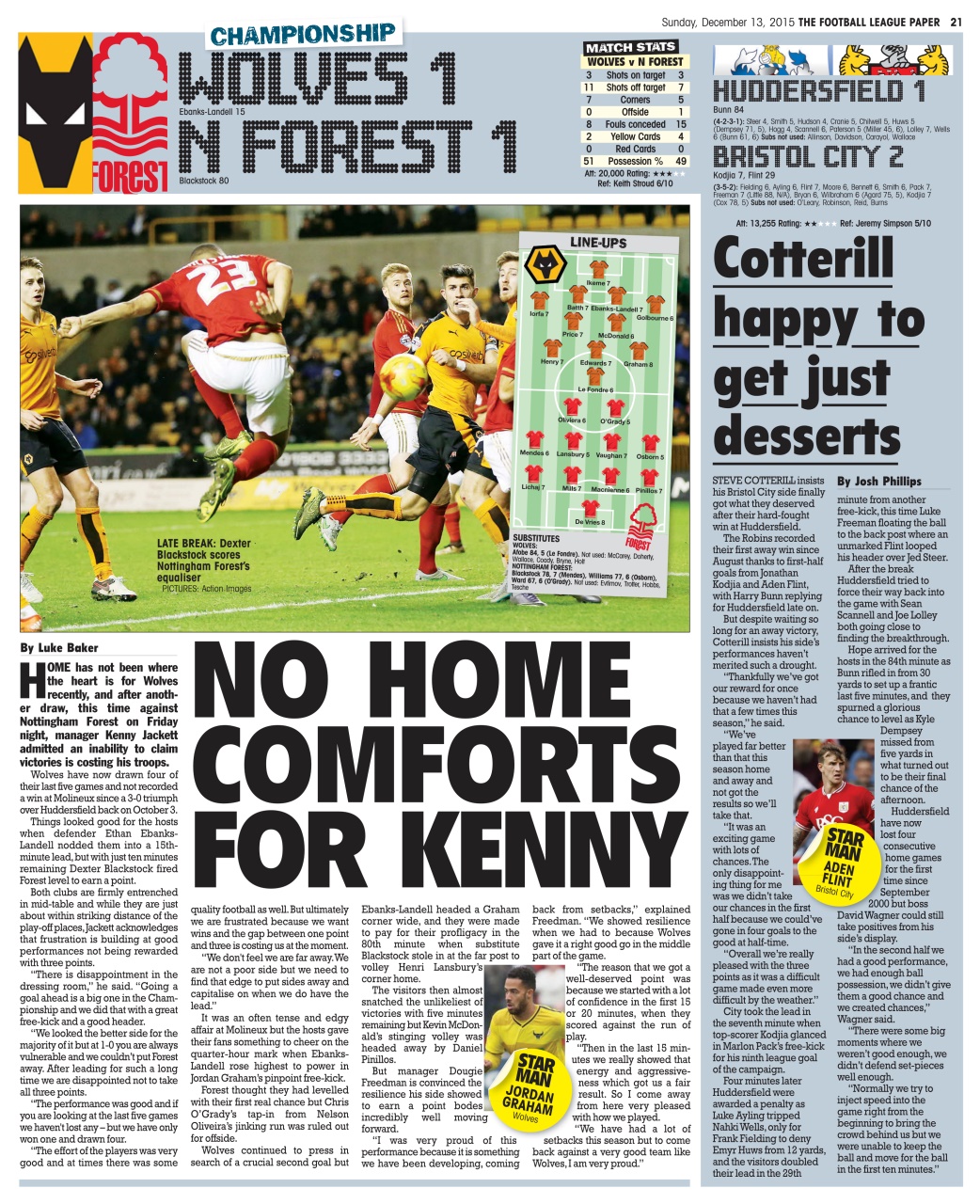 The Football League Paper Preview Pages