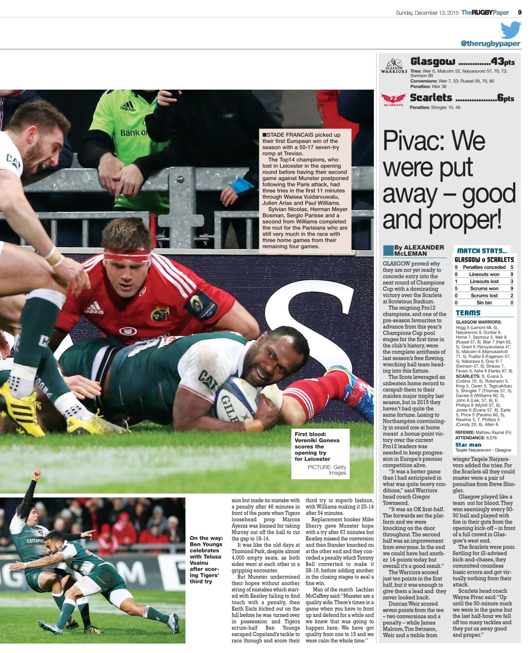 The Rugby Paper Preview Pages