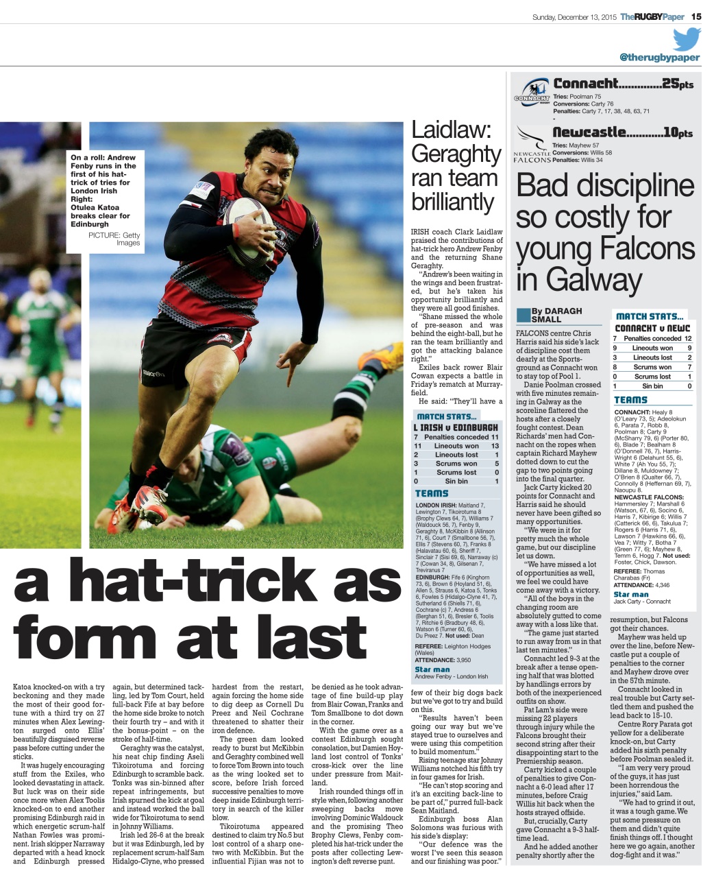 The Rugby Paper Preview Pages