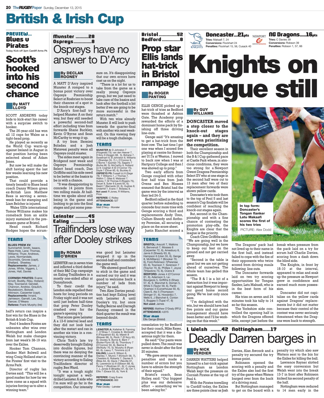 The Rugby Paper Preview Pages