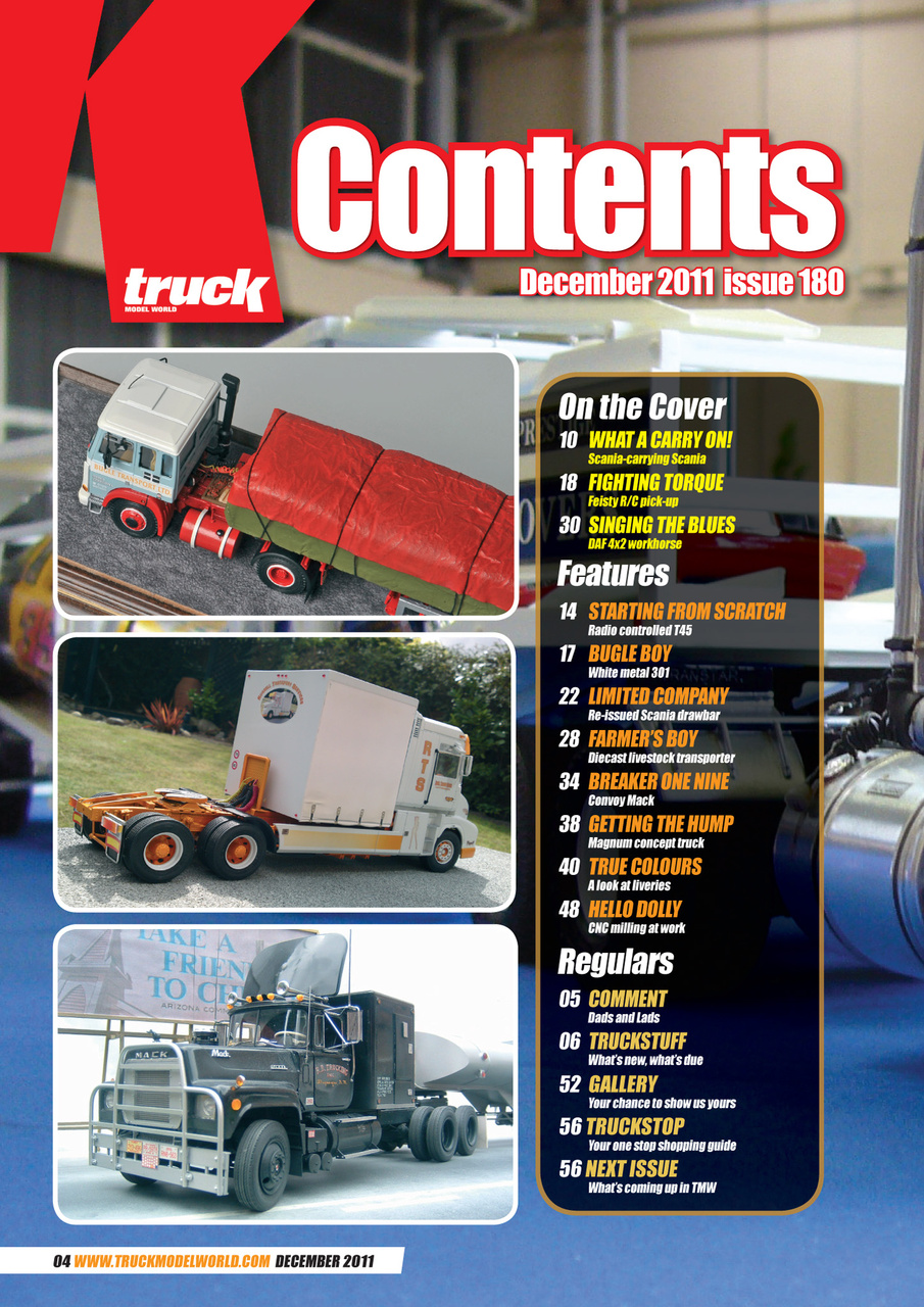 Model Car Truck Motorcycles World Preview Pages