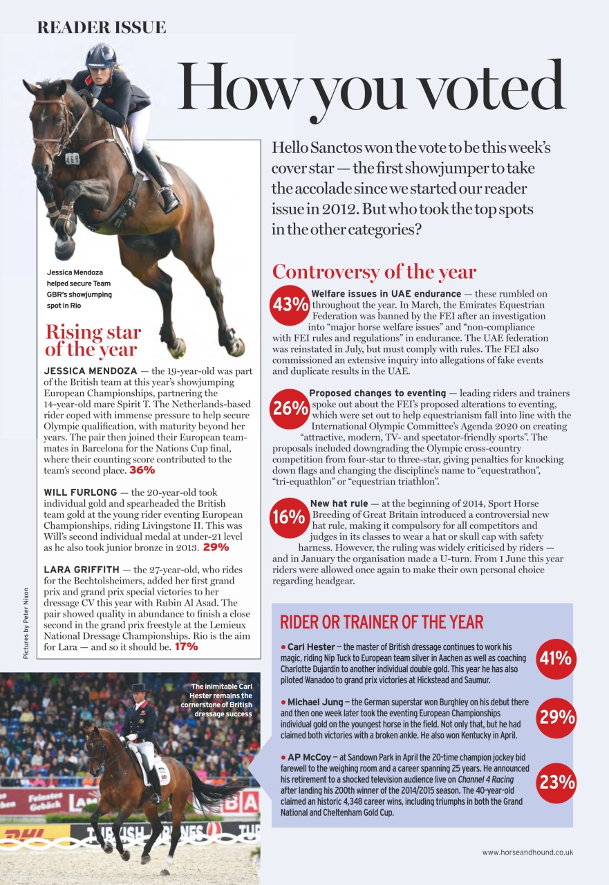 Horse & Hound Preview Pages