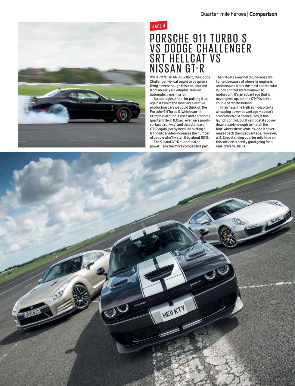 Autocar Preview Pages