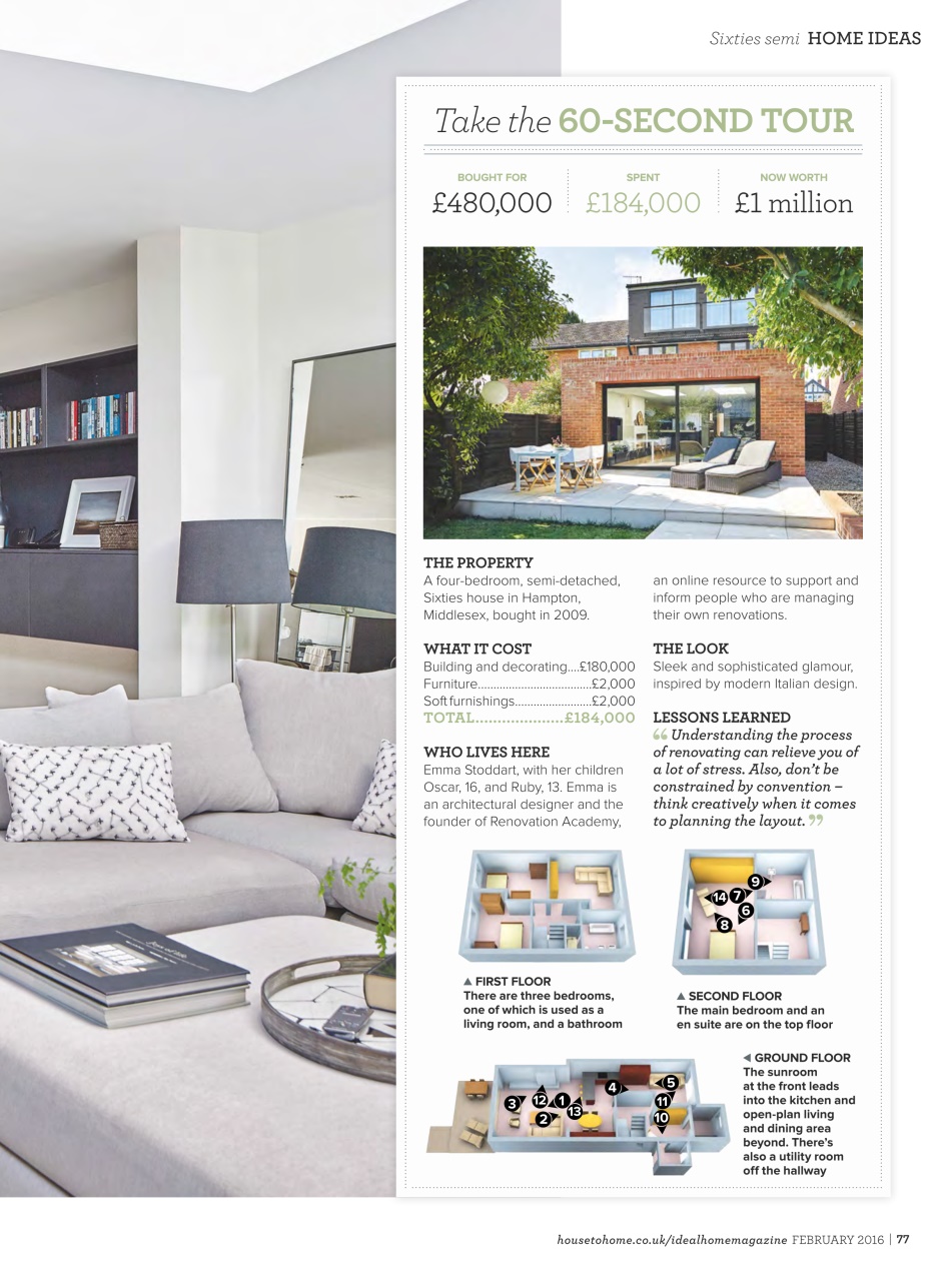 Ideal Home Preview Pages