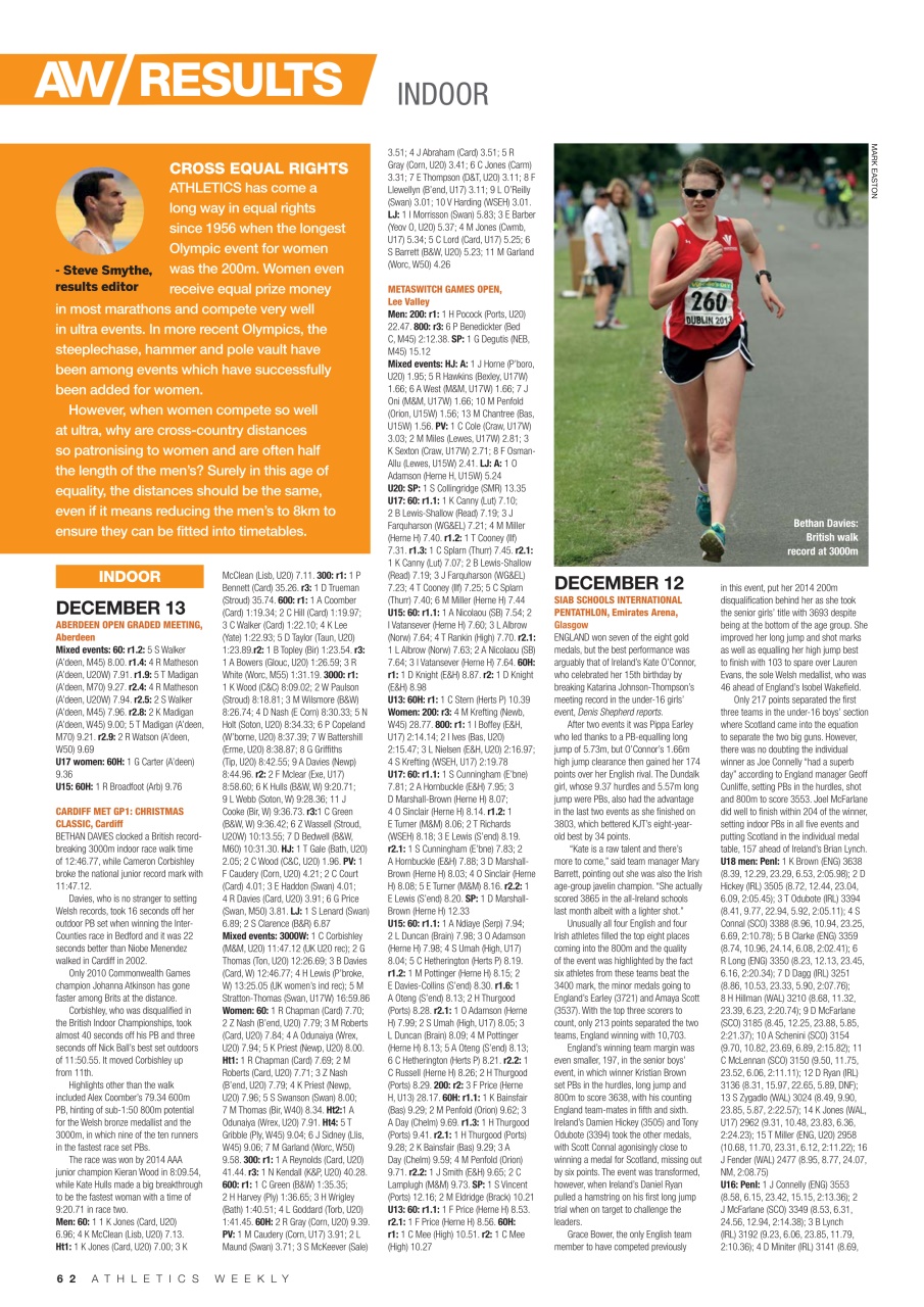 AW – Athletics Weekly Magazine Preview Pages