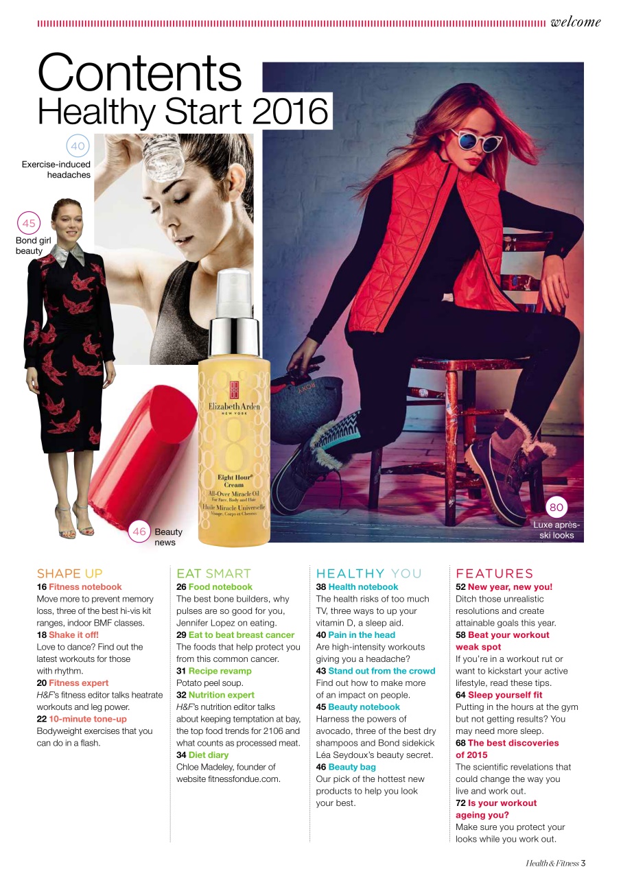 Women’s Fitness Preview Pages