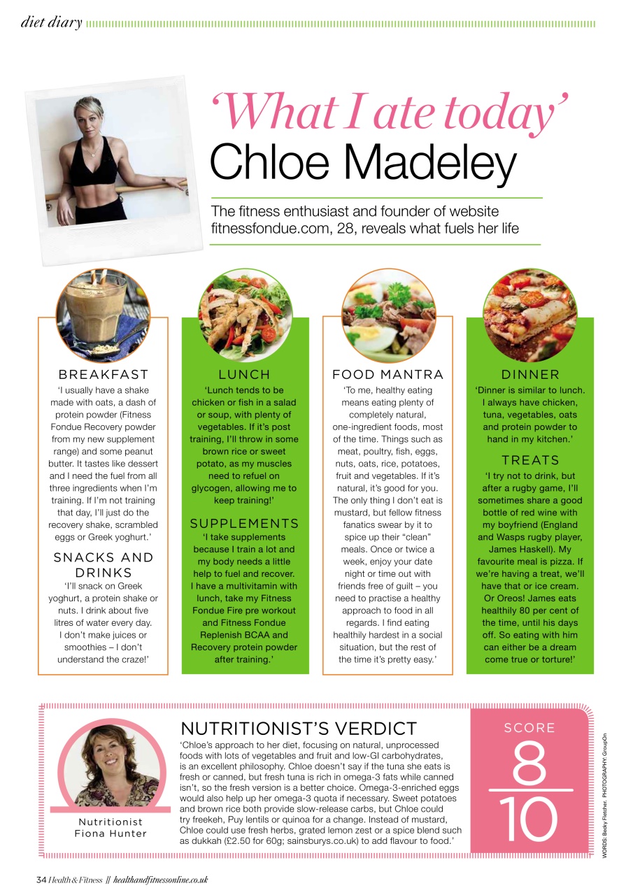 Women’s Fitness Preview Pages