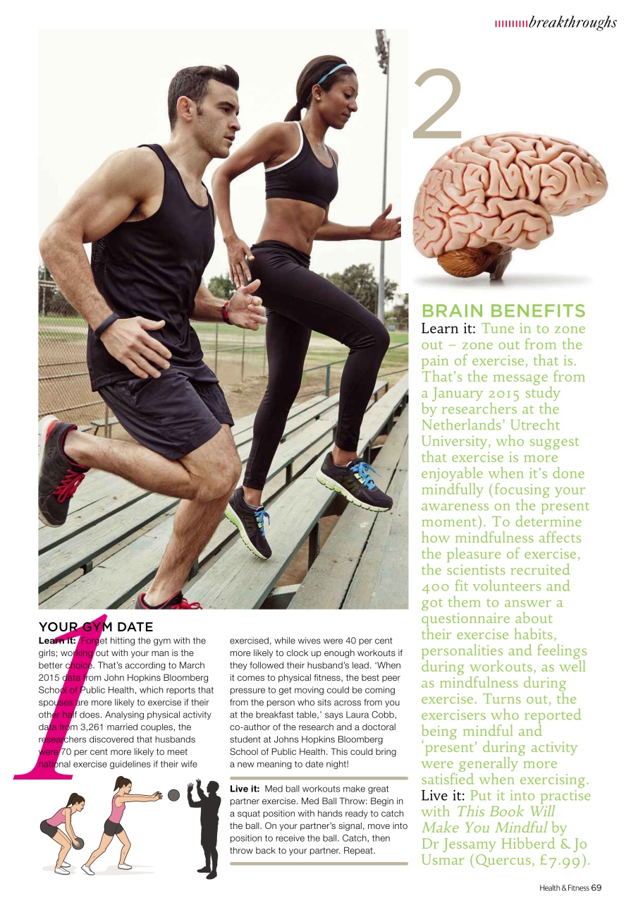 Women’s Fitness Preview Pages