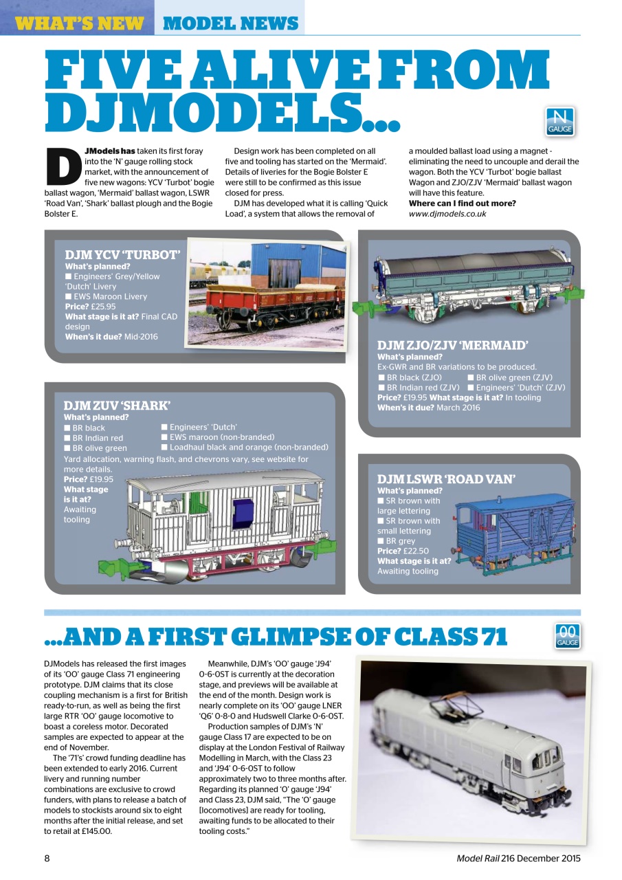Model Rail Preview Pages