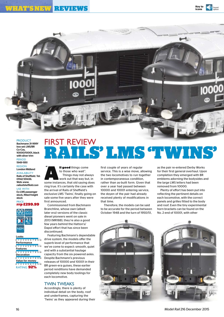 Model Rail Preview Pages