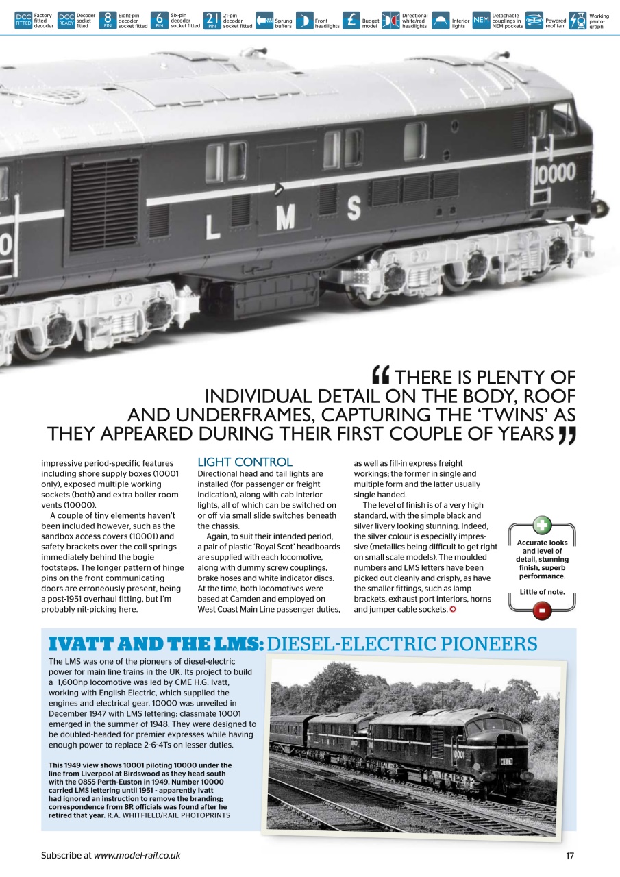 Model Rail Preview Pages