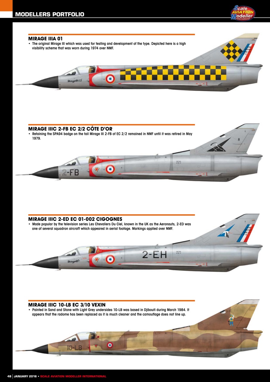 Scale Aviation and Military Modeller International (A) Preview Pages