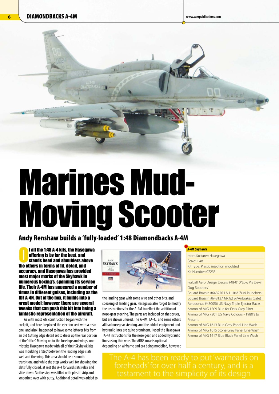 Model Aircraft Preview Pages