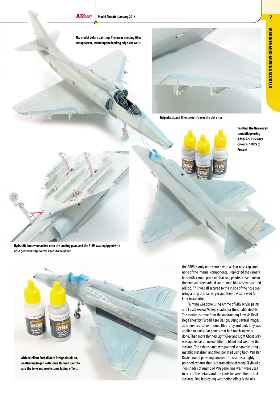 Model Aircraft Preview Pages