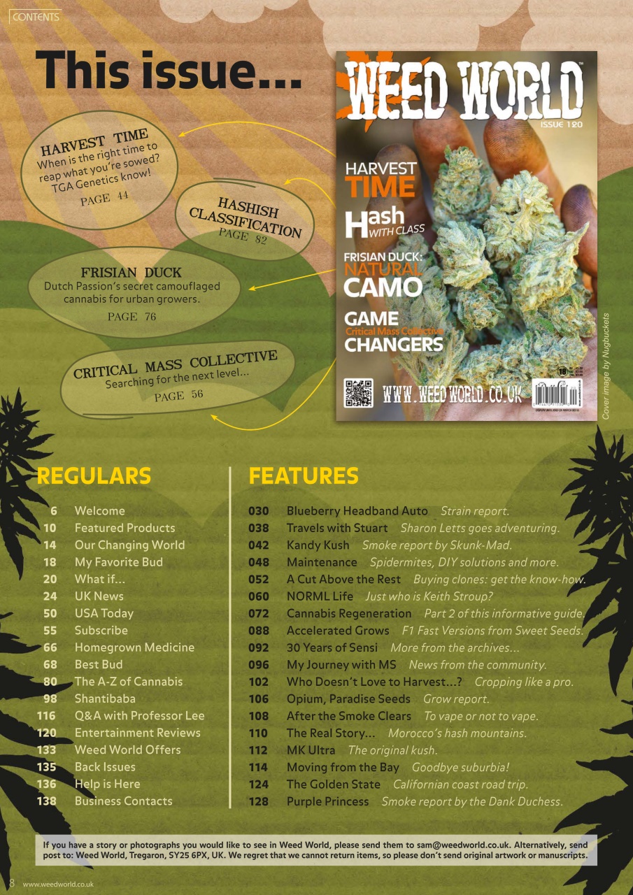 Weed World Preview Pages