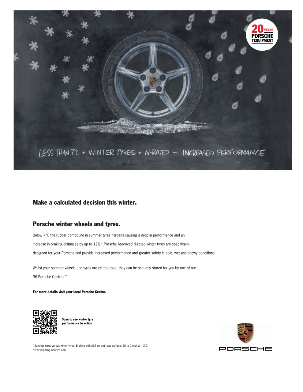 Classic Porsche Preview Pages