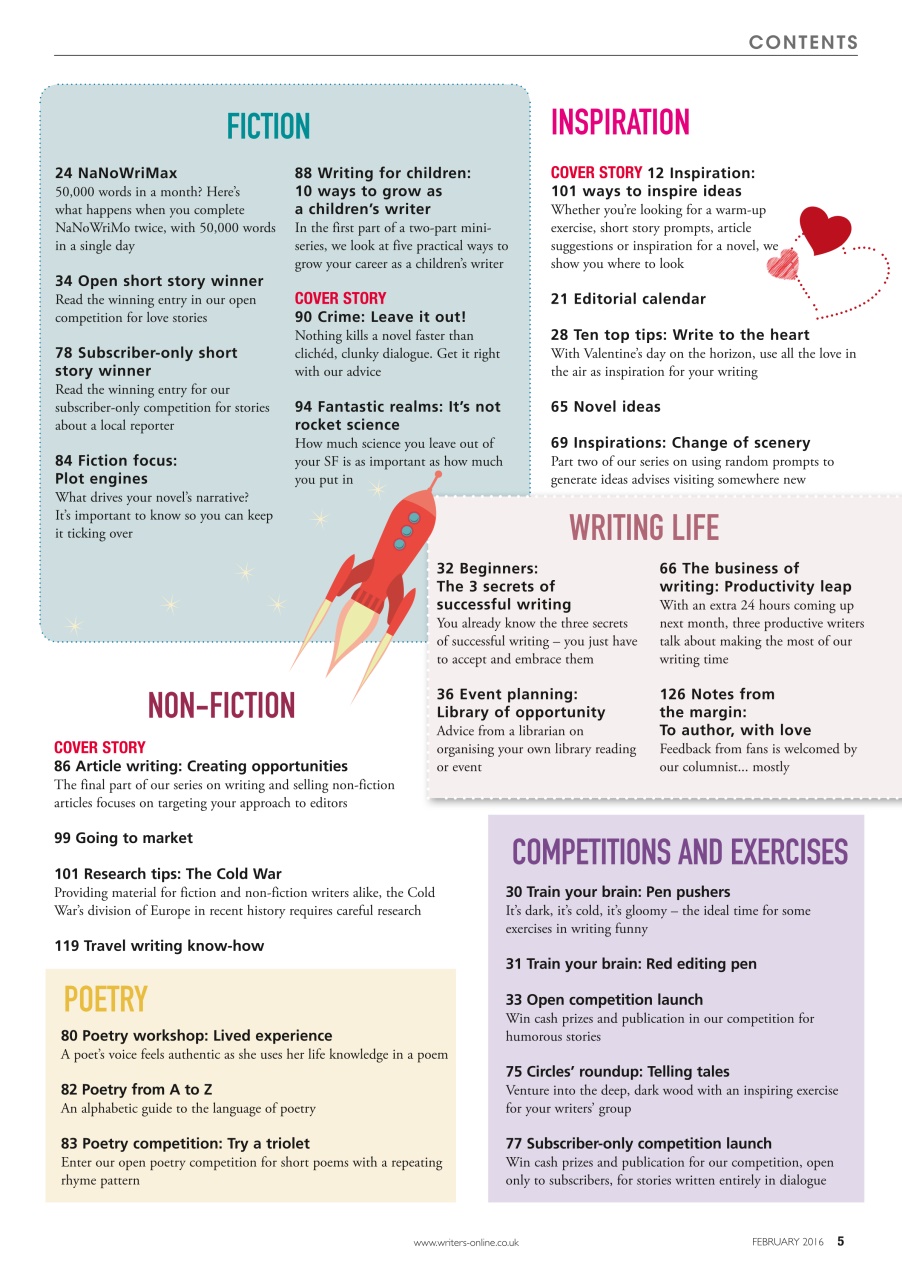 Writing Magazine Preview Pages