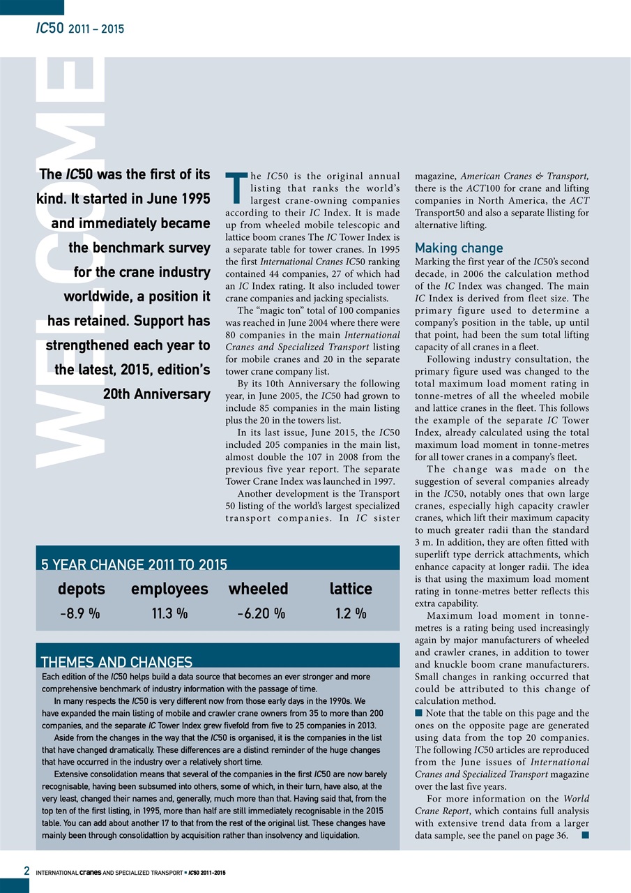 Int. Cranes and Specialized Transp Preview Pages