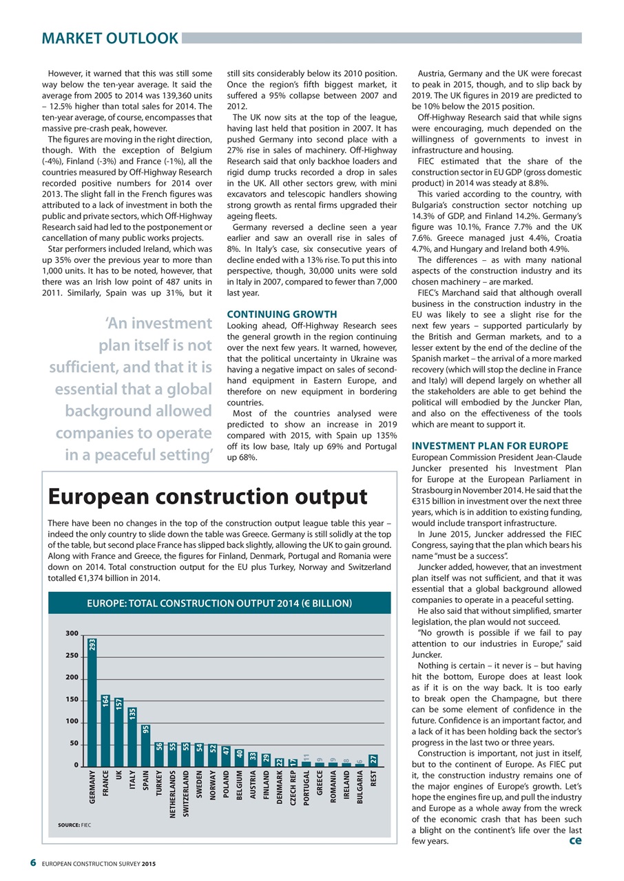 Construction Europe Preview Pages