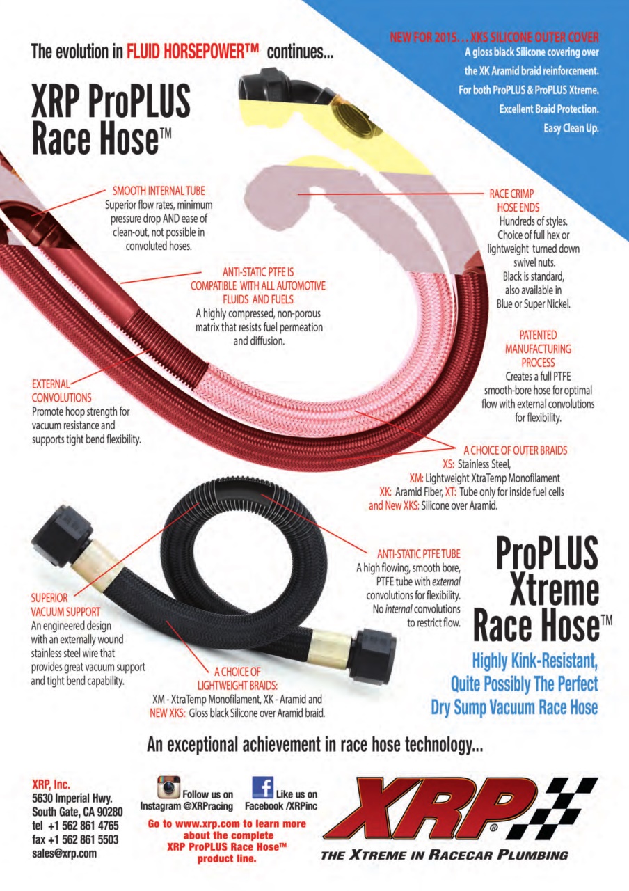 DRAG Race Technology Preview Pages