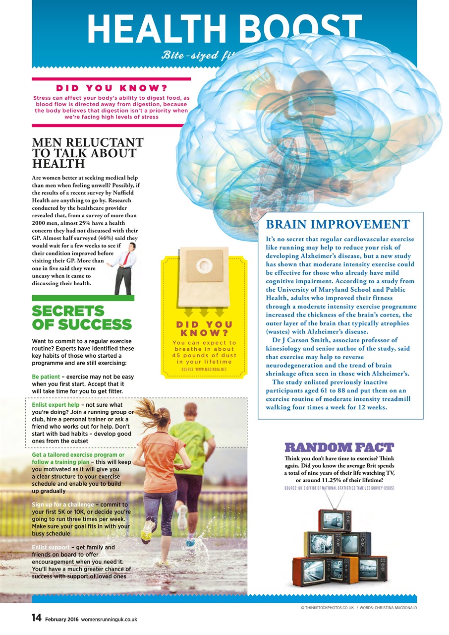 Women’s Running Preview Pages