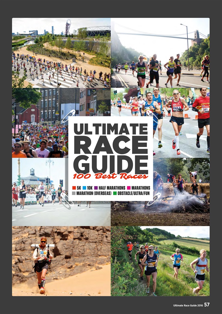 Women’s Running Preview Pages