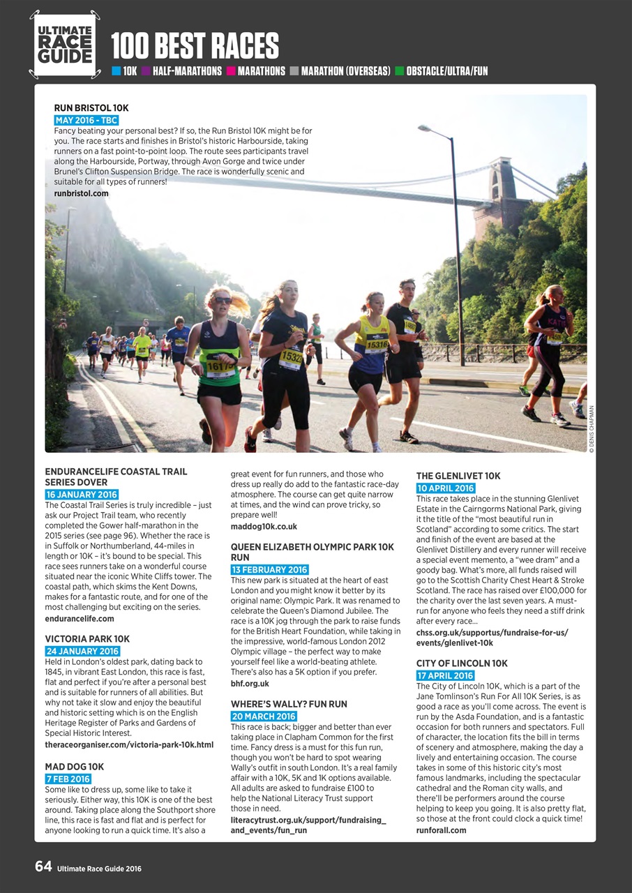 Women’s Running Preview Pages