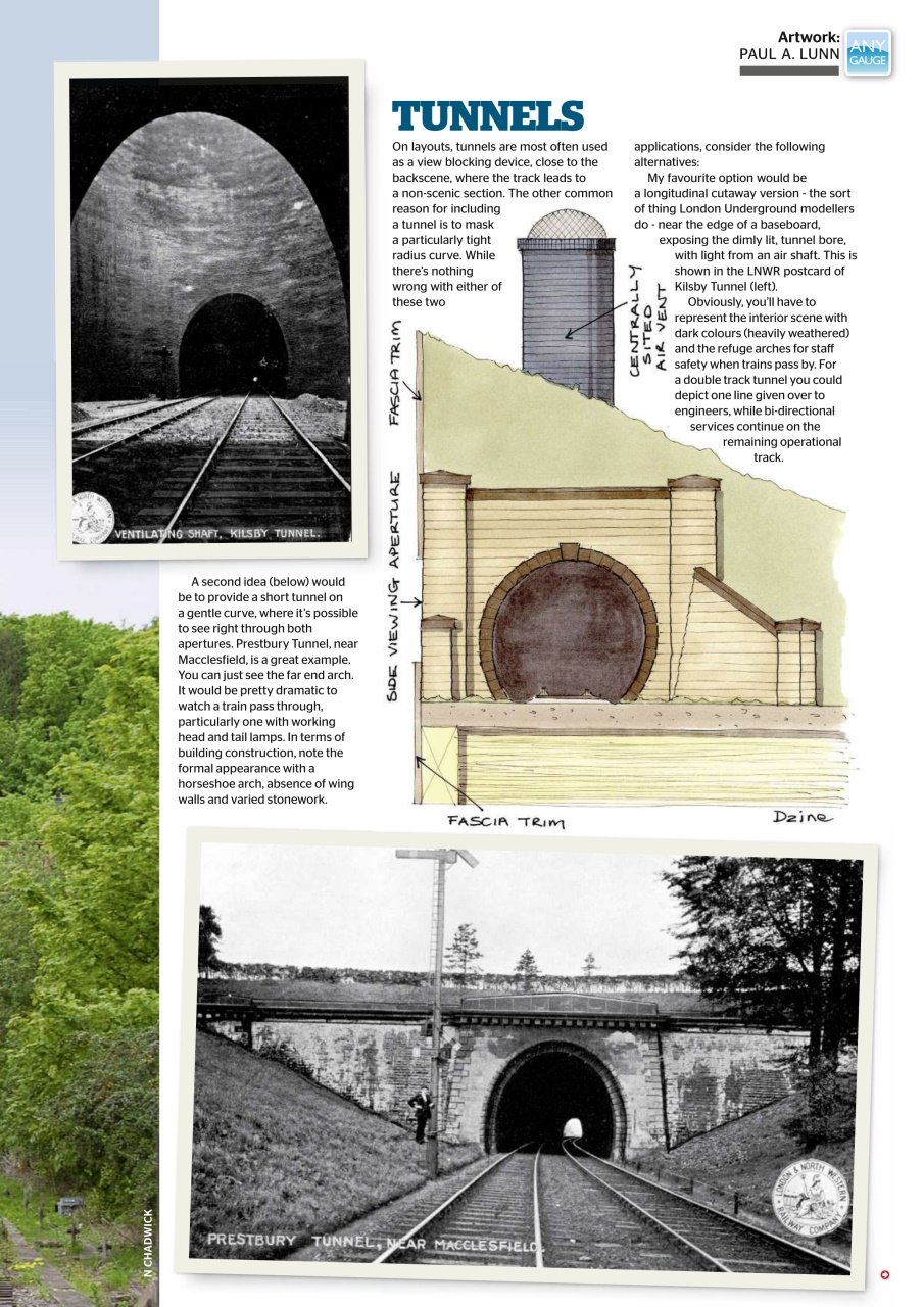 Model Rail Preview Pages