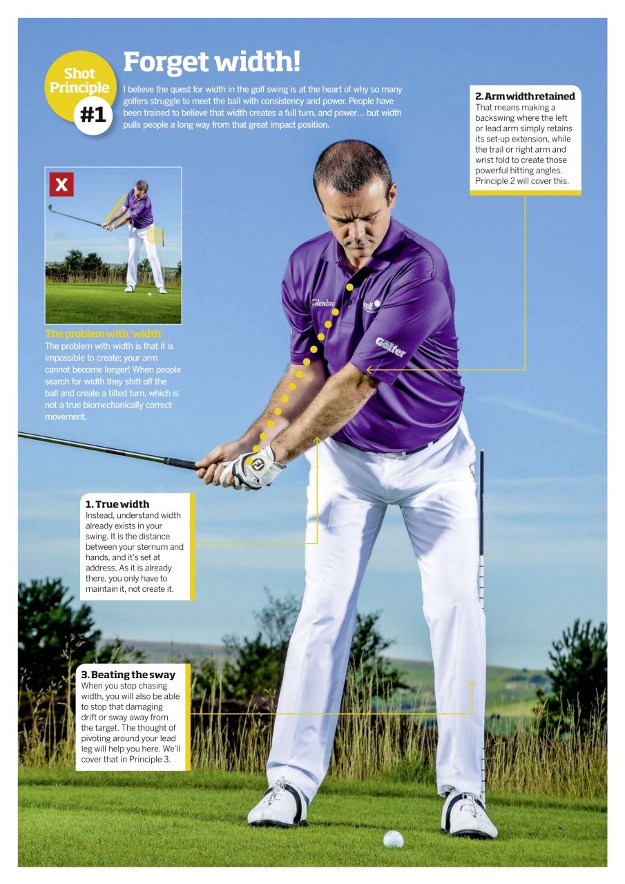 Today's Golfer Preview Pages